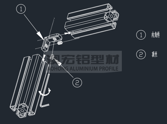 工業(yè)鋁型材內(nèi)角件連接