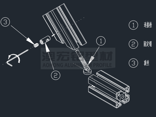 工業(yè)鋁型材斜角連接銷連接