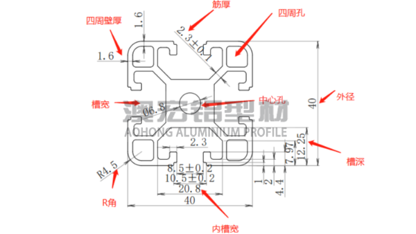 工業鋁型材CAD參數圖解