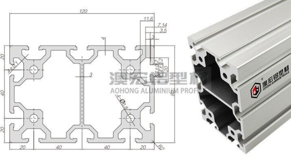 80120工業(yè)鋁型材介紹