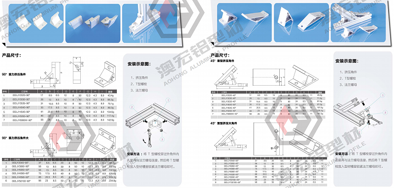 鋁型材鏈接角件